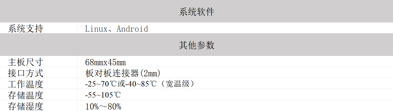 SAM-MA40T3A(图4)