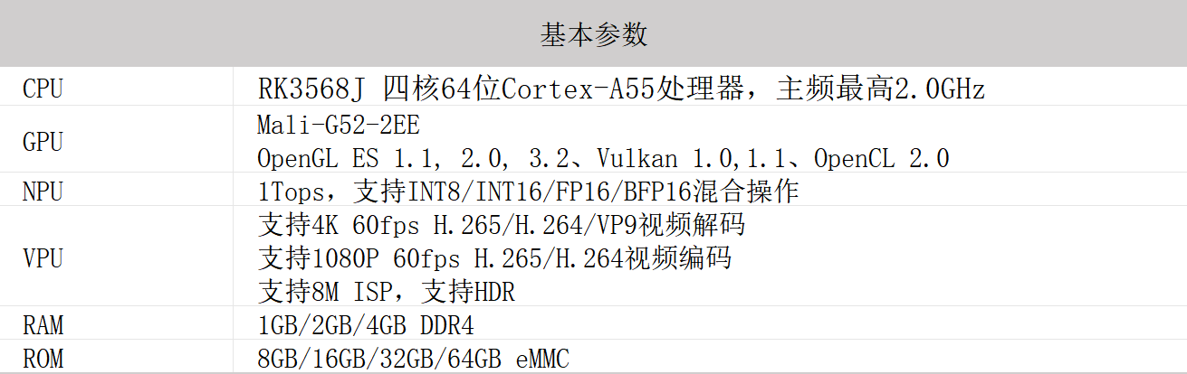 SAM-P9320A(图2)