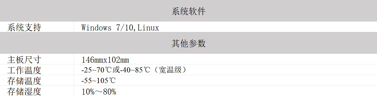 SAM-T7200A(图3)