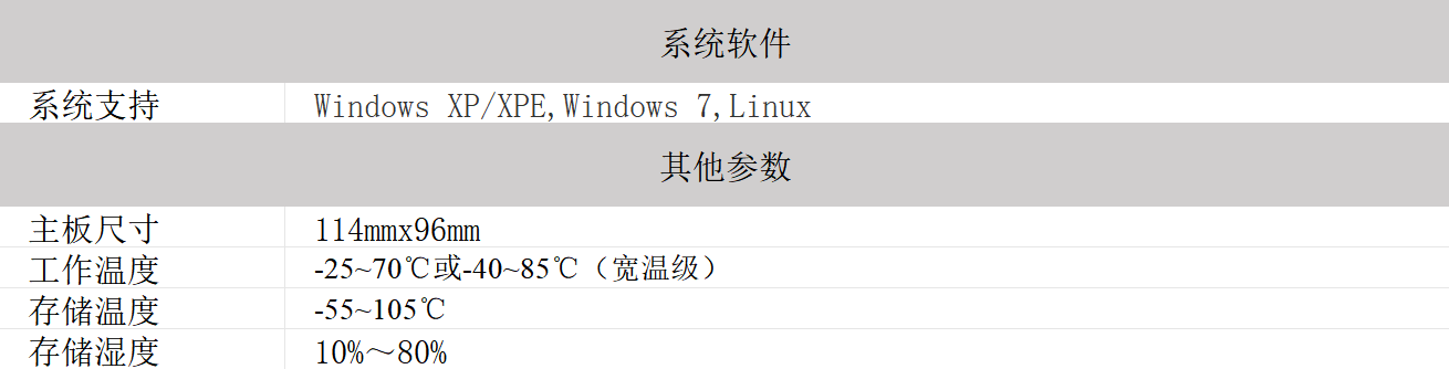 SAM-P7110A(图3)
