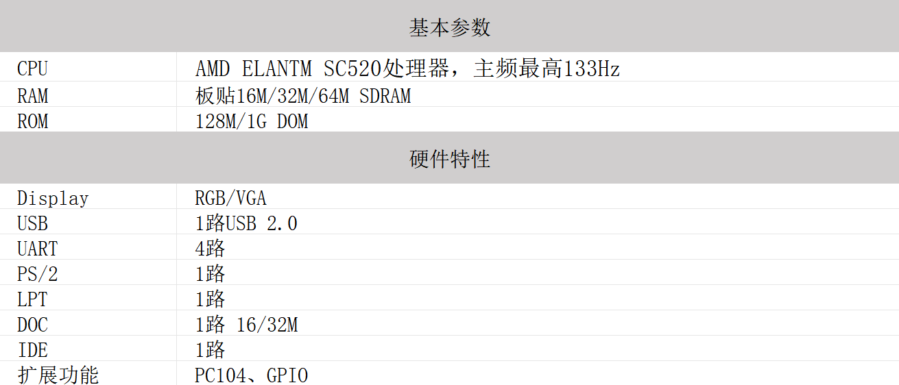 SAM-PB4800A(图2)