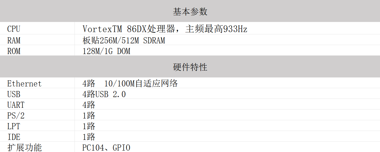 SAM-P6600A(图2)