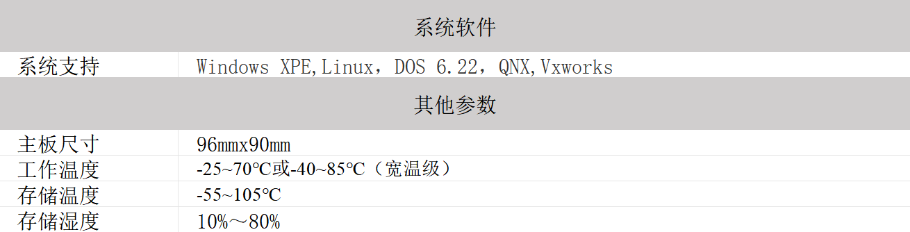 SAM-P6600A(图3)
