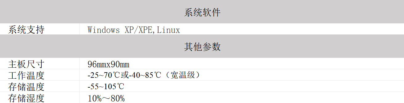 SAM-P6850A(图3)