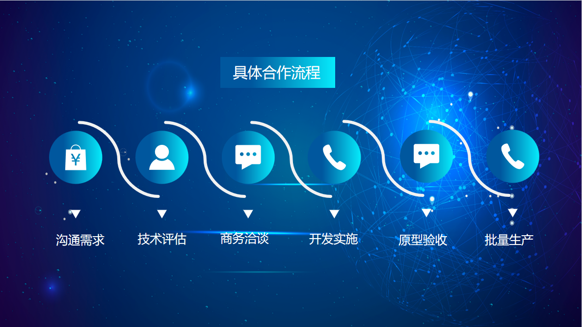 方案定制(图4)