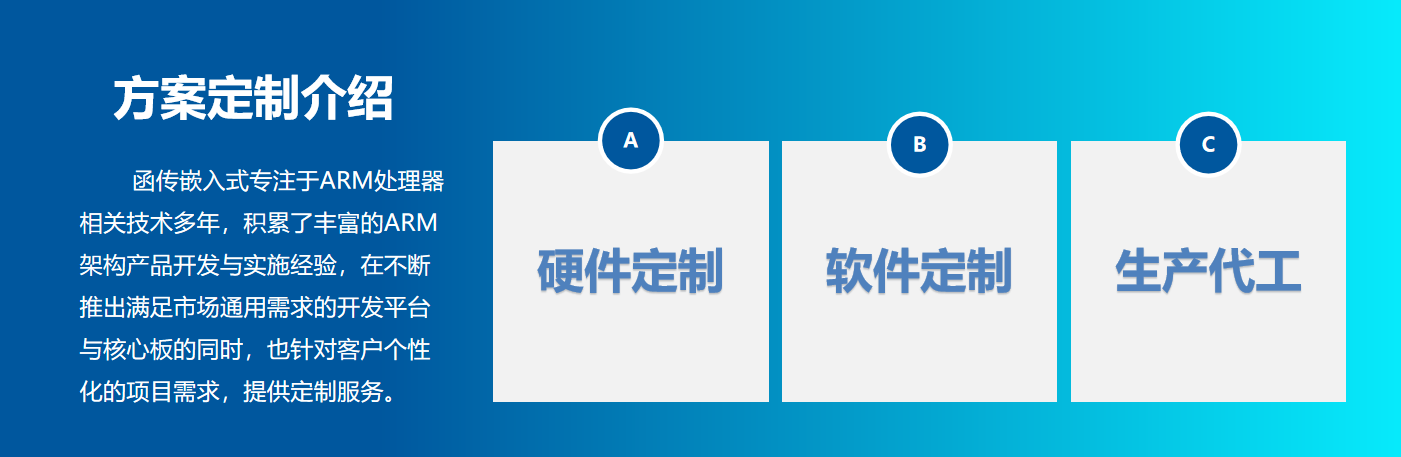 方案定制(图1)