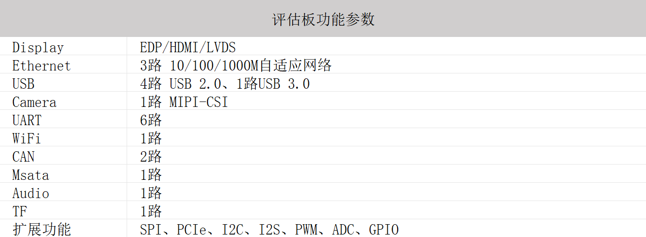 SAM-C1352A(图3)
