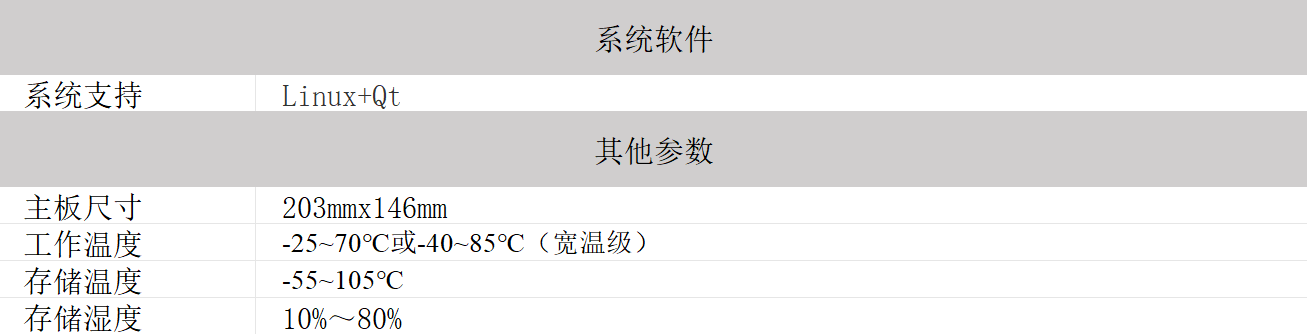 SAM-C1340A(图3)