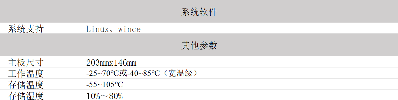 SAM-C3210A(图3)