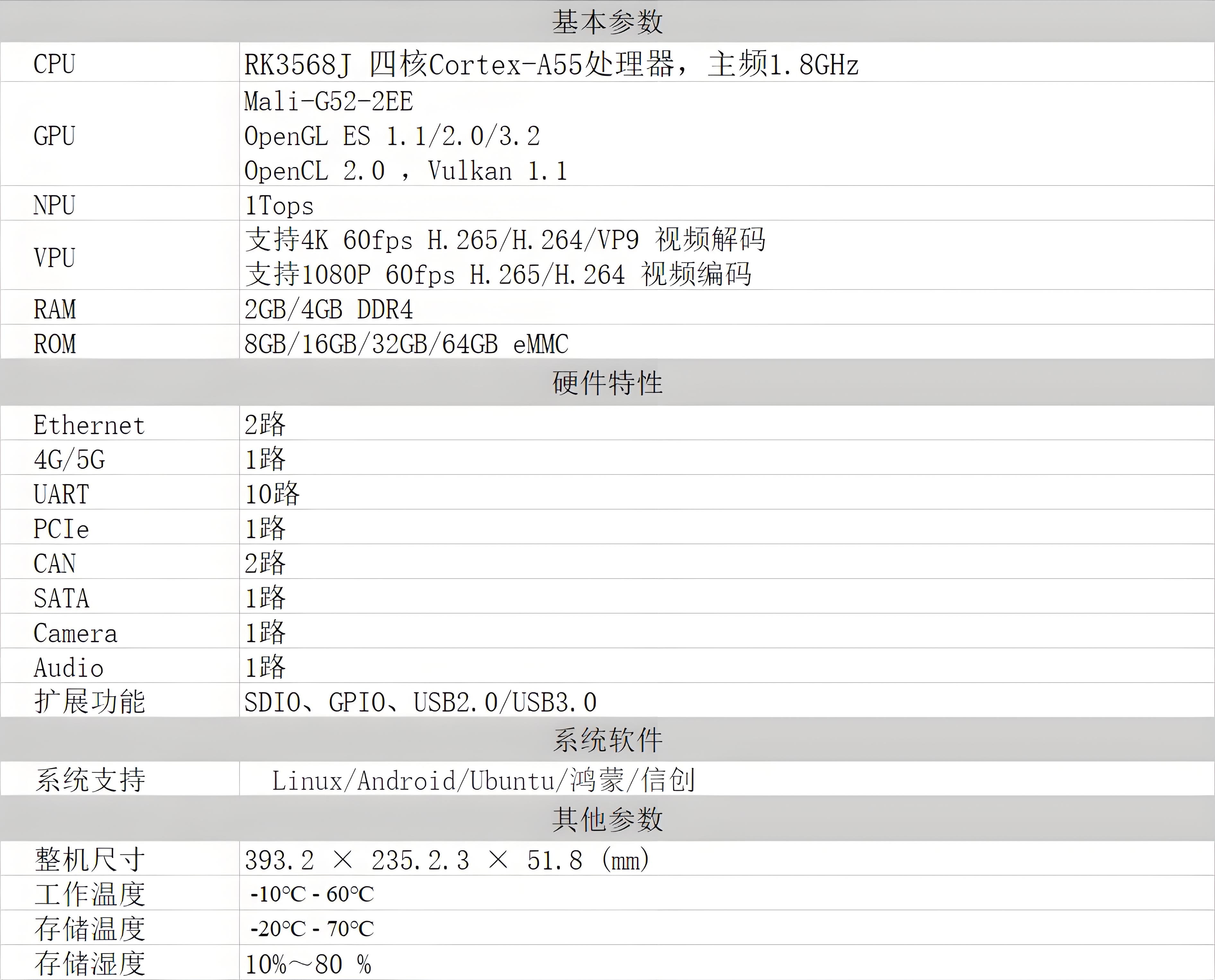 SAM-L356815A(图2)