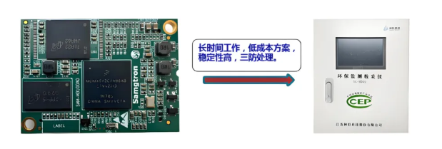 排污总量控制系统解决方案(图1)